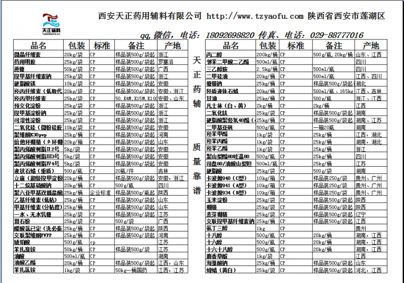 目录2020-1