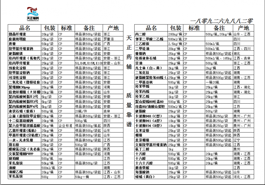 2020目录1--